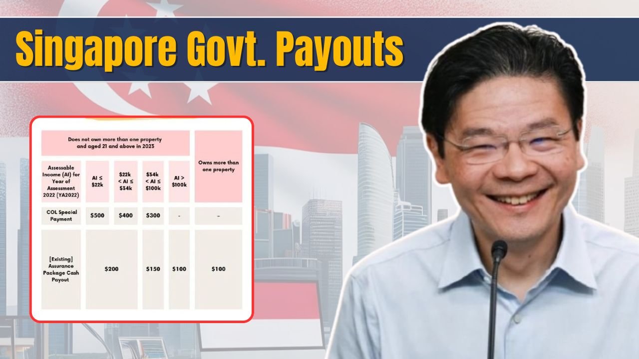 Singapore Government Payouts